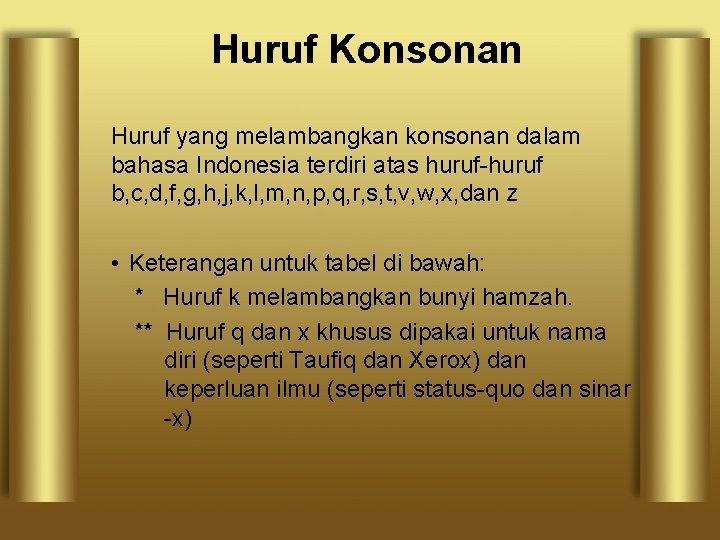 Huruf Konsonan Huruf yang melambangkan konsonan dalam bahasa Indonesia terdiri atas huruf-huruf b, c,