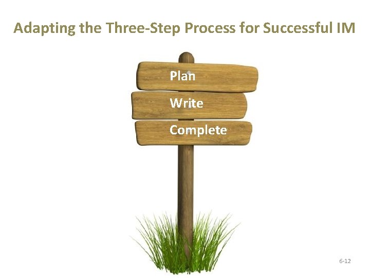 Adapting the Three-Step Process for Successful IM Plan Write Complete 6 -12 