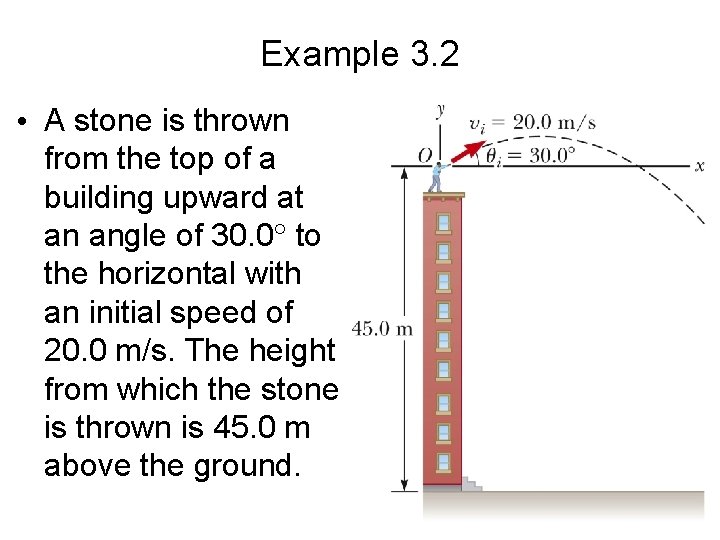Example 3. 2 • A stone is thrown from the top of a building