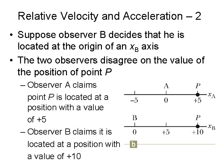 Relative Velocity and Acceleration – 2 • Suppose observer B decides that he is