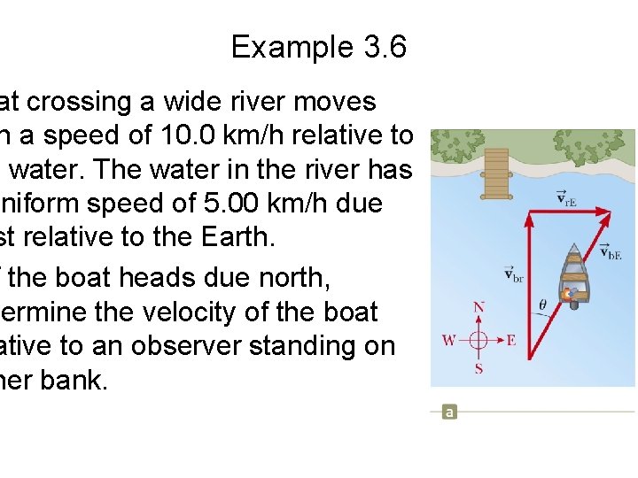 Example 3. 6 at crossing a wide river moves h a speed of 10.