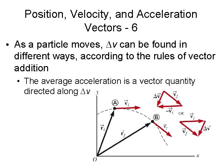 Position, Velocity, and Acceleration Vectors - 6 • As a particle moves, v can