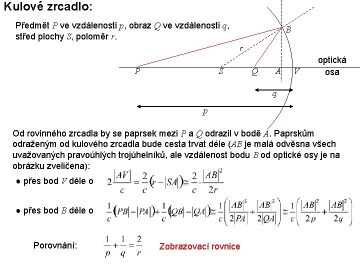 Kulové zrcadlo: Předmět P ve vzdálenosti p, obraz Q ve vzdálenosti q, střed plochy Kulové zrcadlo: Předmět P ve vzdálenosti p, obraz Q ve vzdálenosti q, střed plochy