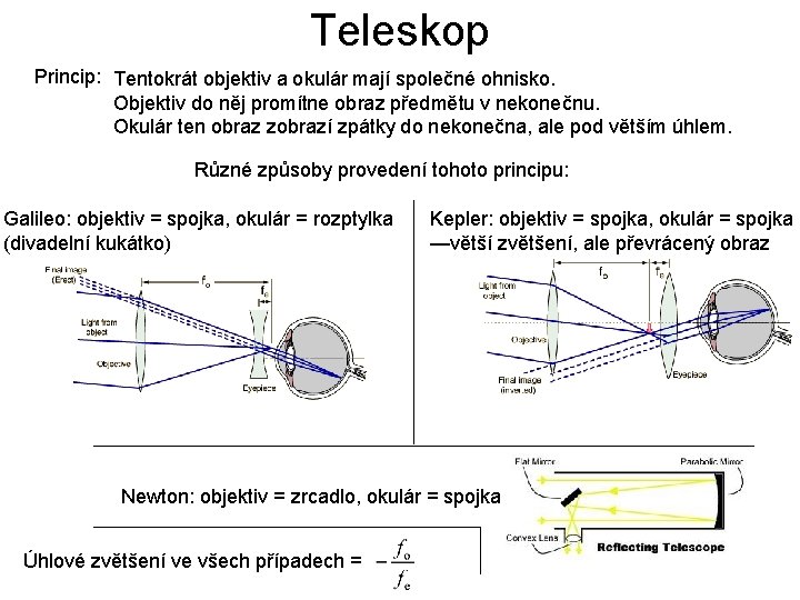 Teleskop Princip: Tentokrát objektiv a okulár mají společné ohnisko. Objektiv do něj promítne obraz Teleskop Princip: Tentokrát objektiv a okulár mají společné ohnisko. Objektiv do něj promítne obraz