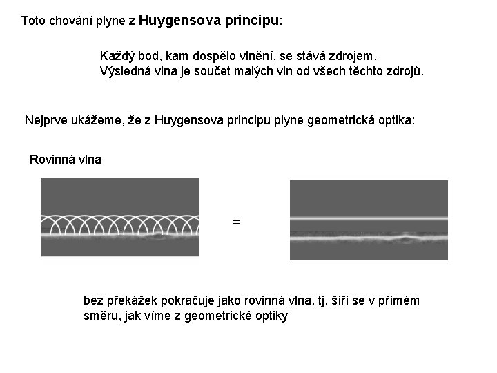 Toto chování plyne z Huygensova principu: Každý bod, kam dospělo vlnění, se stává zdrojem. Toto chování plyne z Huygensova principu: Každý bod, kam dospělo vlnění, se stává zdrojem.