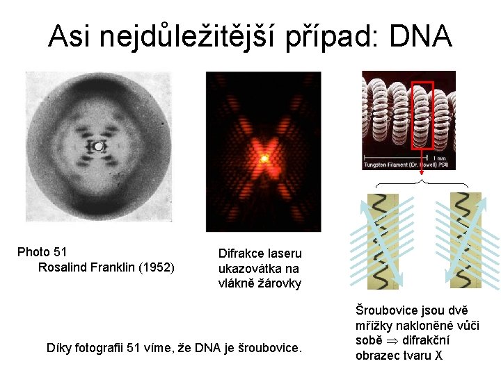 Asi nejdůležitější případ: DNA Photo 51 Rosalind Franklin (1952) Difrakce laseru ukazovátka na vlákně Asi nejdůležitější případ: DNA Photo 51 Rosalind Franklin (1952) Difrakce laseru ukazovátka na vlákně