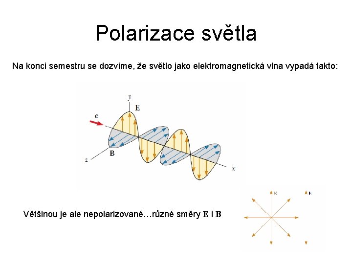 Polarizace světla Na konci semestru se dozvíme, že světlo jako elektromagnetická vlna vypadá takto: Polarizace světla Na konci semestru se dozvíme, že světlo jako elektromagnetická vlna vypadá takto:
