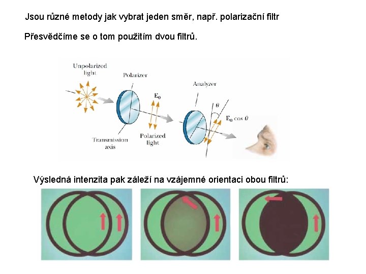 Jsou různé metody jak vybrat jeden směr, např. polarizační filtr Přesvědčíme se o tom Jsou různé metody jak vybrat jeden směr, např. polarizační filtr Přesvědčíme se o tom