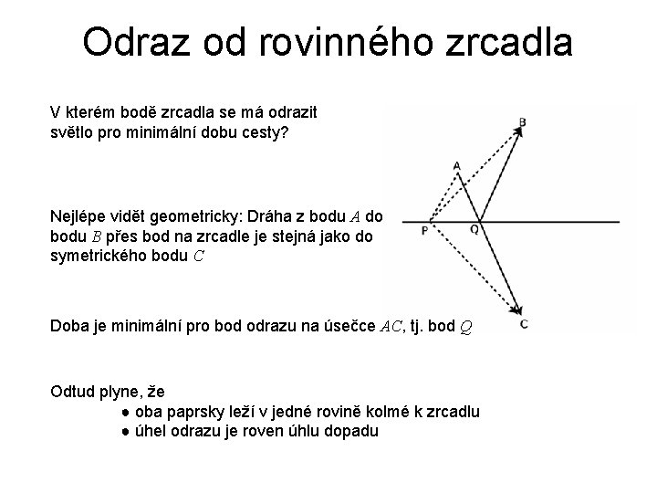 Odraz od rovinného zrcadla V kterém bodě zrcadla se má odrazit světlo pro minimální Odraz od rovinného zrcadla V kterém bodě zrcadla se má odrazit světlo pro minimální