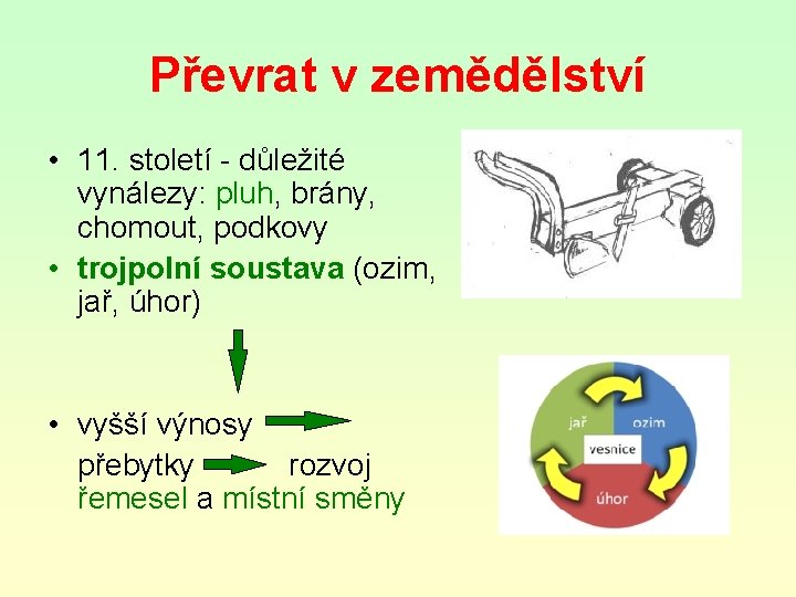 Převrat v zemědělství • 11. století - důležité vynálezy: pluh, brány, chomout, podkovy •