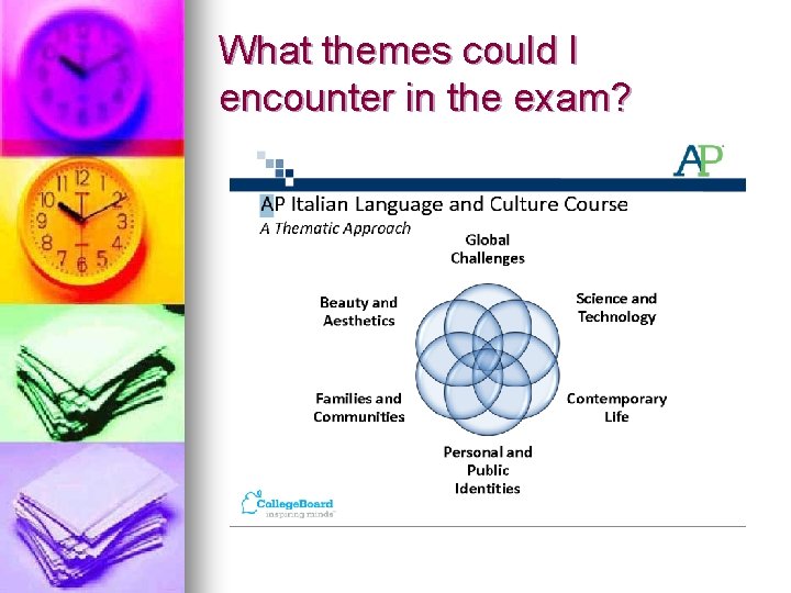 What themes could I encounter in the exam? What themes could I encounter in the exam?