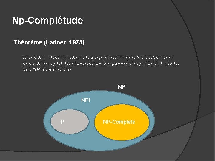 Np-Complétude Théorème (Ladner, 1975) Si P # NP, alors il existe un langage dans