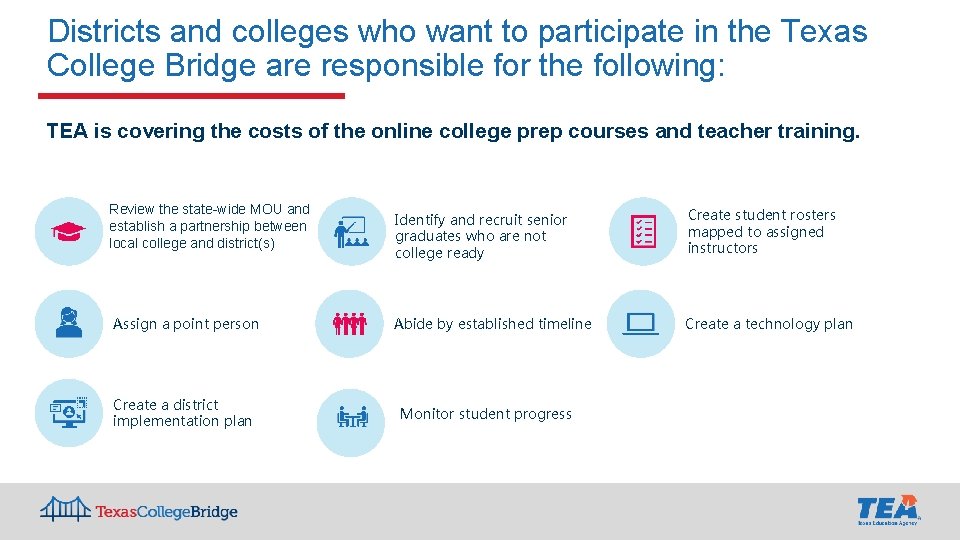 Districts and colleges who want to participate in the Texas College Bridge are responsible Districts and colleges who want to participate in the Texas College Bridge are responsible