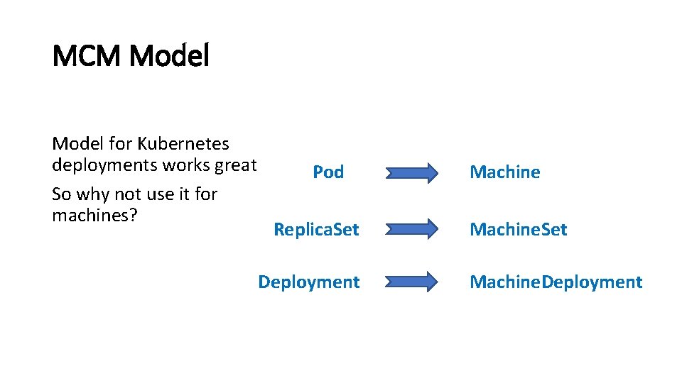 MCM Model for Kubernetes deployments works great So why not use it for machines?