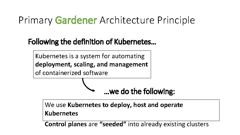 Primary Gardener Architecture Principle Following the definition of Kubernetes… Kubernetes is a system for