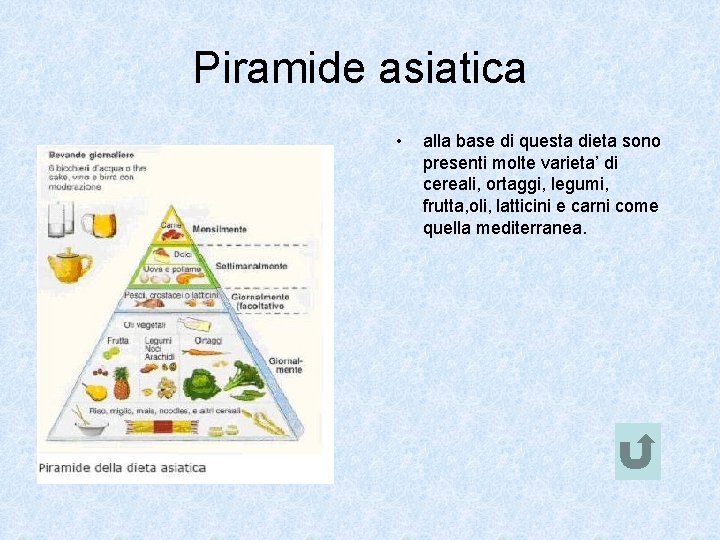 Piramide asiatica • alla base di questa dieta sono presenti molte varieta’ di cereali,