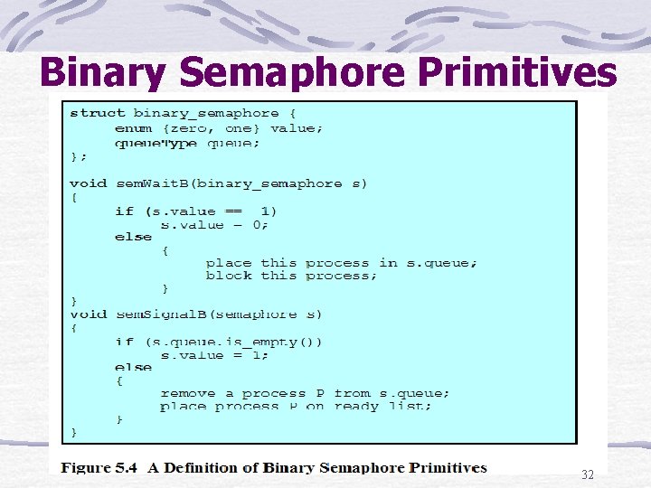 Binary Semaphore Primitives 32 
