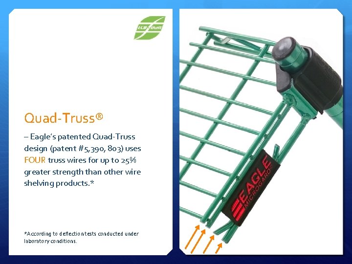 Quad-Truss® – Eagle’s patented Quad-Truss design (patent #5, 390, 803) uses FOUR truss wires