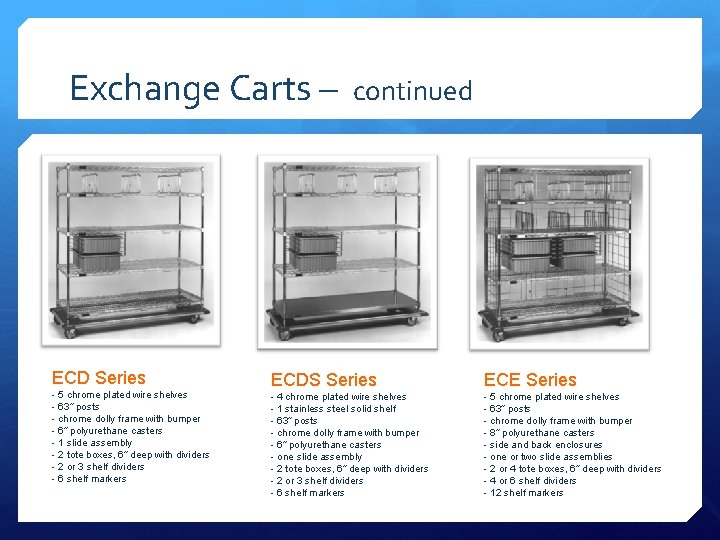 Exchange Carts – ECD Series - 5 chrome plated wire shelves - 63˝ posts