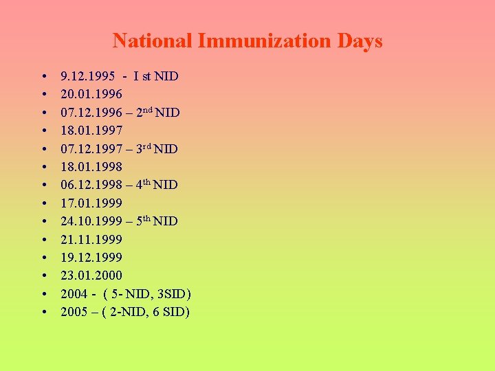 National Immunization Days • • • • 9. 12. 1995 - I st NID