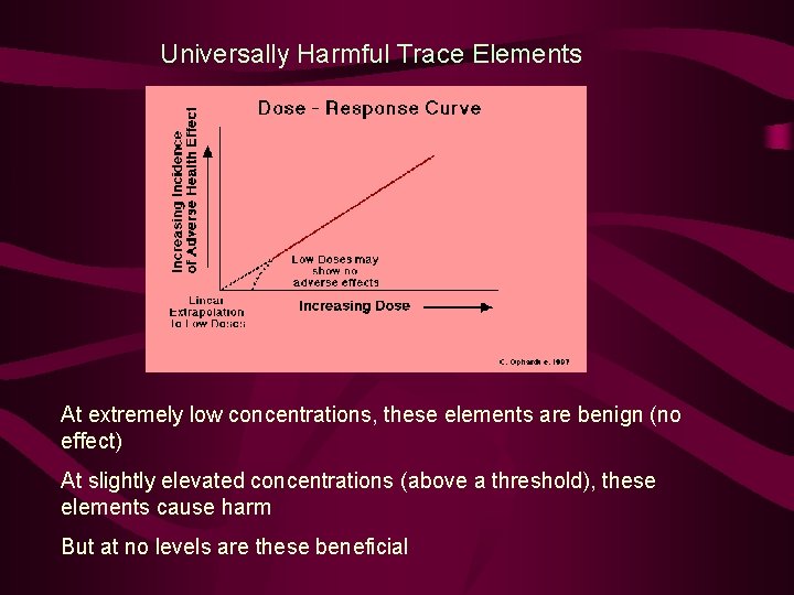Universally Harmful Trace Elements At extremely low concentrations, these elements are benign (no effect)