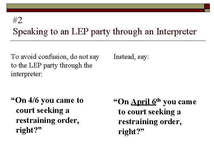 #2 Speaking to an LEP party through an Interpreter To avoid confusion, do not