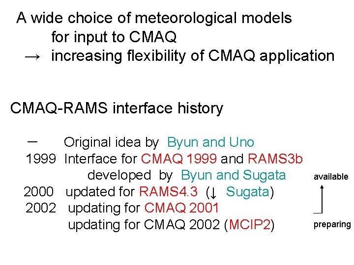 A wide choice of meteorological models for input to CMAQ →　increasing flexibility of CMAQ