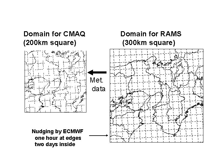 Domain for CMAQ (200 km square) Domain for RAMS (300 km square) Met. data