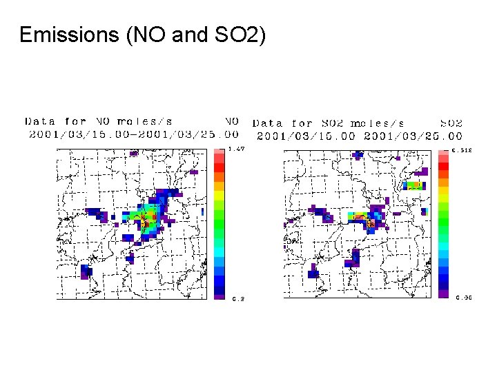 Emissions (NO and SO 2) 