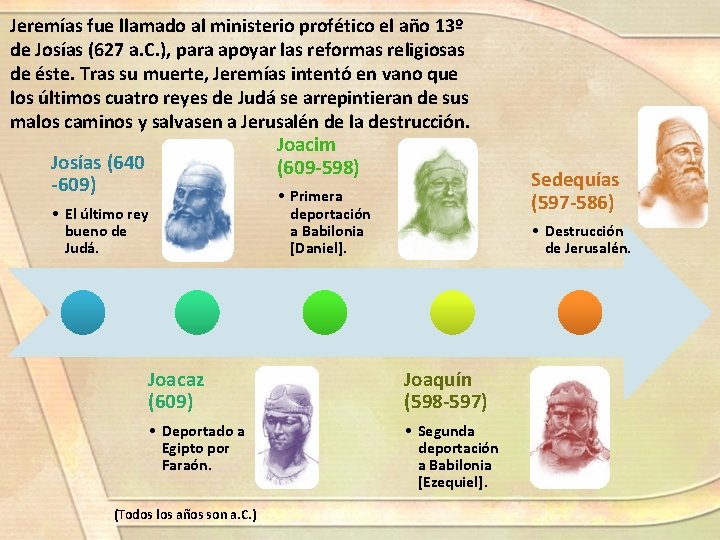 Jeremías fue llamado al ministerio profético el año 13º de Josías (627 a. C.