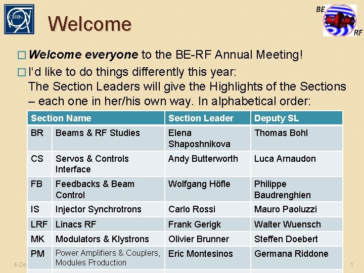 Welcome � Welcome everyone to the BE-RF Annual Meeting! � I‘d like to do