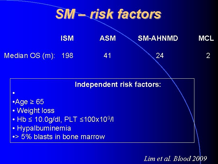 SM – risk factors ISM Median OS (m): 198 ASM SM-AHNMD MCL 41 24 SM – risk factors ISM Median OS (m): 198 ASM SM-AHNMD MCL 41 24