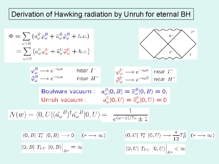 Introduction to Black Hole Thermodynamics Satoshi Iso KEK