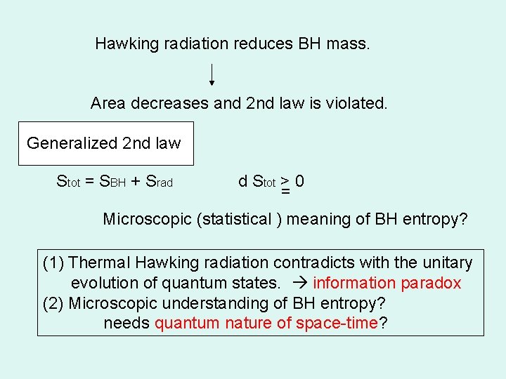 Introduction to Black Hole Thermodynamics Satoshi Iso KEK