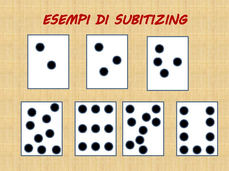 ESEMPI DI SUBITIZING 