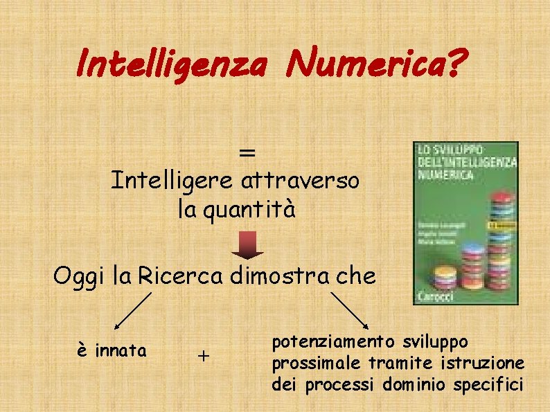 Intelligenza Numerica? = Intelligere attraverso la quantità Oggi la Ricerca dimostra che è innata