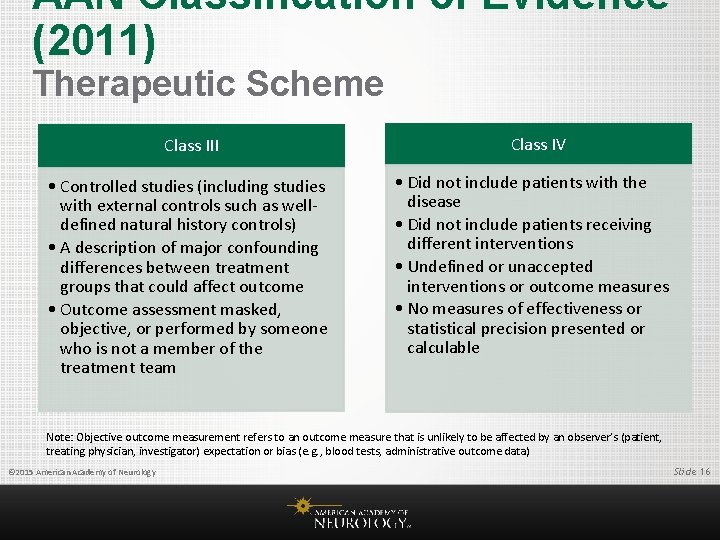 AAN Classification of Evidence (2011) Therapeutic Scheme Class III • Controlled studies (including studies