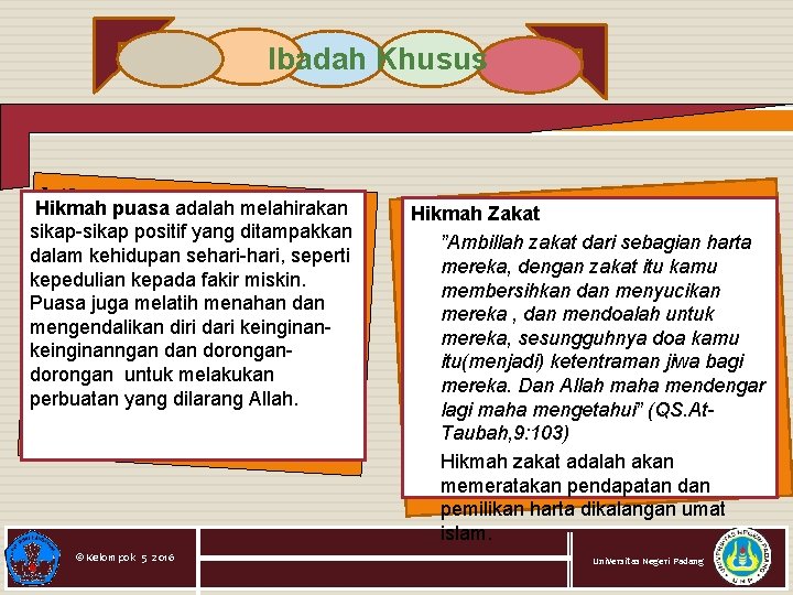 Ibadah Khusus bihaan Hikmah puasa adalah melahirakan sikap-sikap positif yang ditampakkan dalam kehidupan sehari-hari,