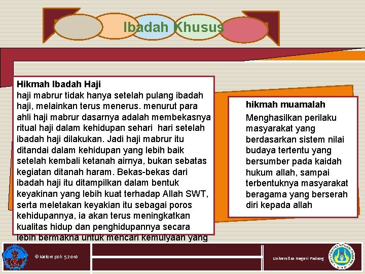 Ibadah Khusus Hikmah Ibadah Haji haji mabrur tidak hanya setelah pulang ibadah haji, melainkan