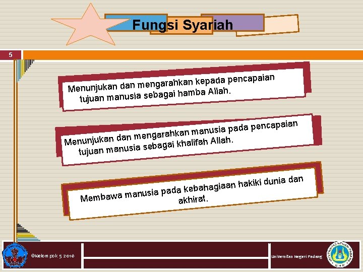 Fungsi Syariah 5 encapaian p a d a p e k n a k