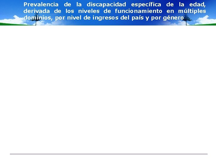 Prevalencia de la discapacidad específica de la edad, derivada de los niveles de funcionamiento