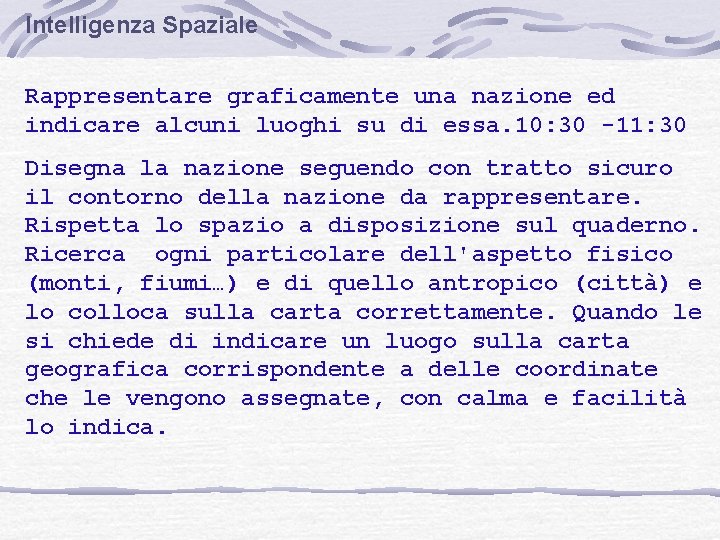 Intelligenza Spaziale Rappresentare graficamente una nazione ed indicare alcuni luoghi su di essa. 10: