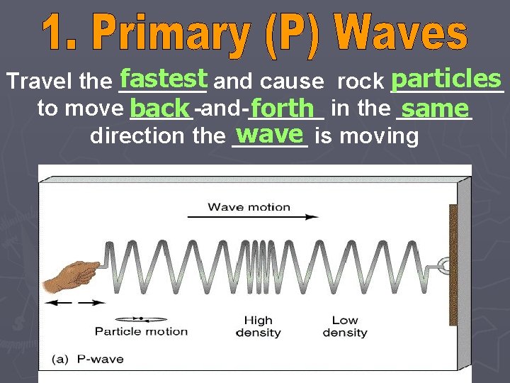 fastest and cause rock _____ particles Travel the _______ to move back _____-and-______ forth