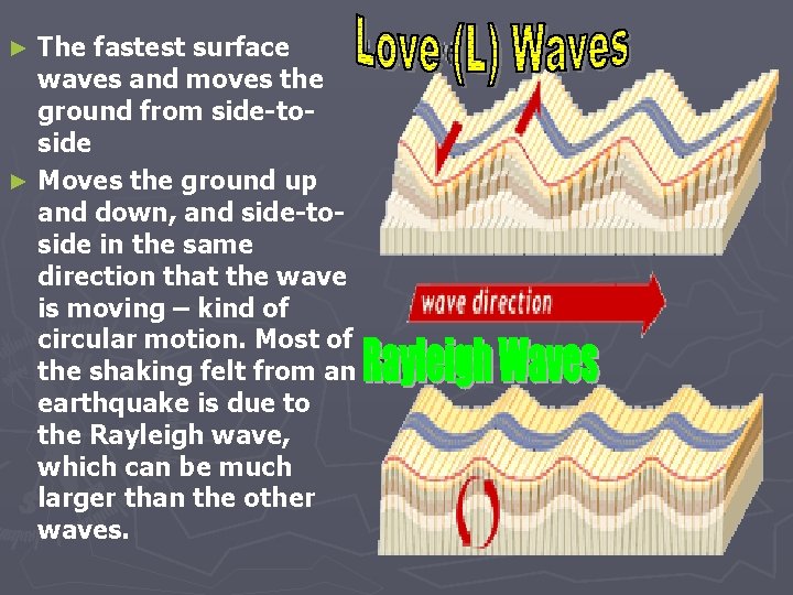 The fastest surface waves and moves the ground from side-toside ► Moves the ground