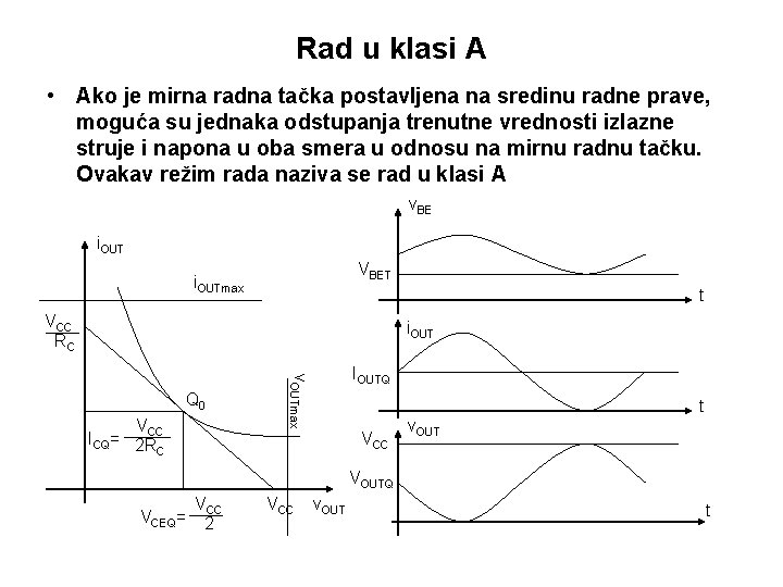 Rad u klasi A • Ako je mirna radna tačka postavljena na sredinu radne