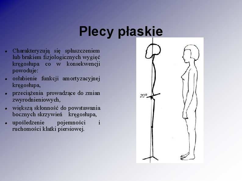 Plecy płaskie Charakteryzują się spłaszczeniem lub brakiem fizjologicznych wygięć kręgosłupa co w konsekwencji powoduje: