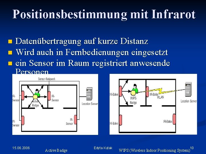 Positionsbestimmung mit Infrarot Datenübertragung auf kurze Distanz n Wird auch in Fernbedienungen eingesetzt n