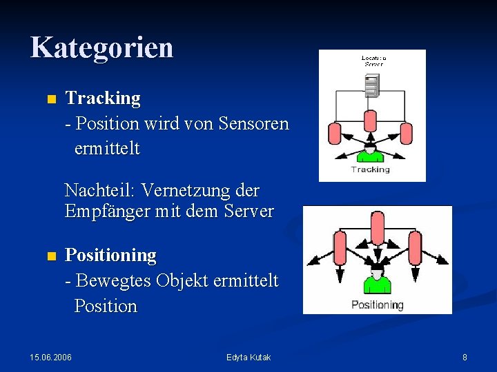 Kategorien n Tracking - Position wird von Sensoren ermittelt Nachteil: Vernetzung der Empfänger mit