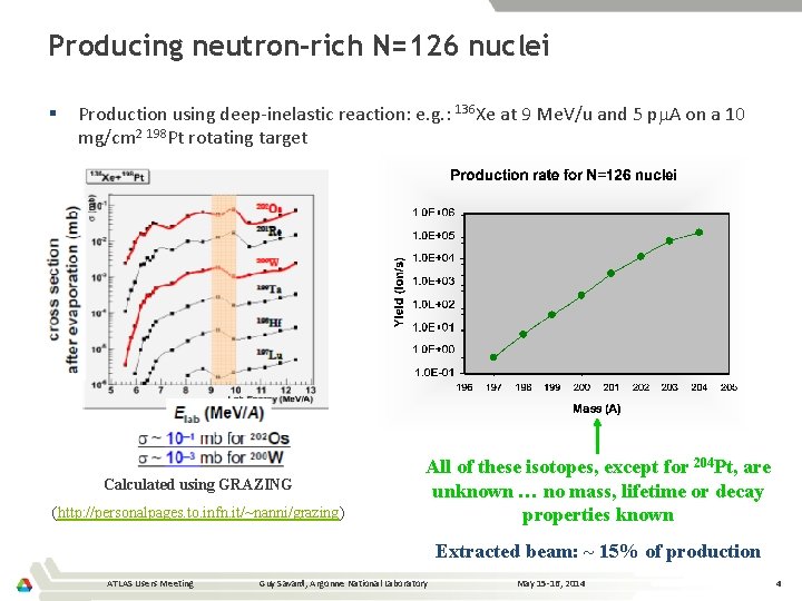 Producing neutron-rich N=126 nuclei § Production using deep-inelastic reaction: e. g. : 136 Xe