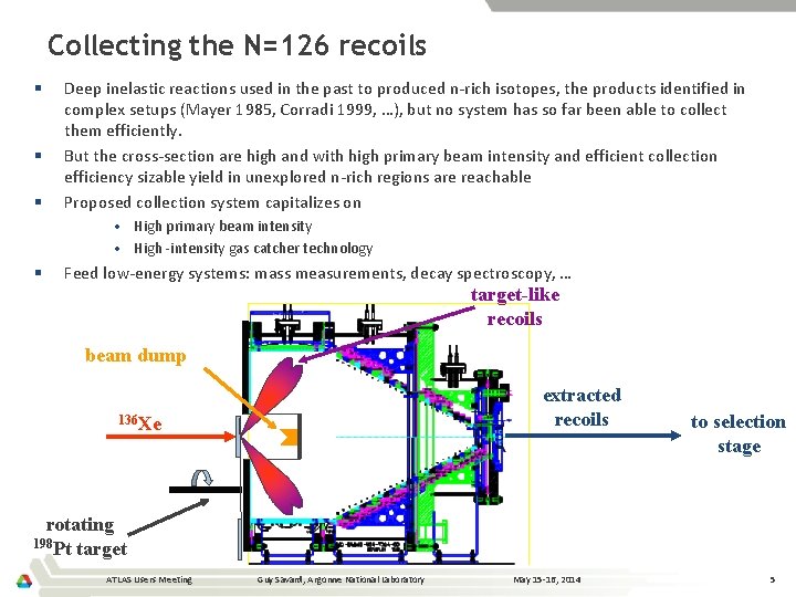 Collecting the N=126 recoils § § § Deep inelastic reactions used in the past